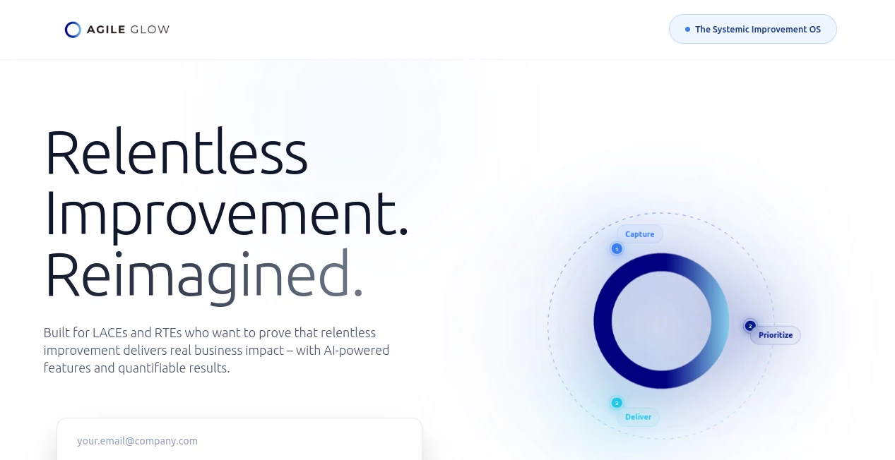 Screenshot of Agile Glow – An AI tool in the ,AI Productivity Tools ,AI Task Management ,AI Workflow Management ,AI Project Management  category, showcasing its interface and key features.