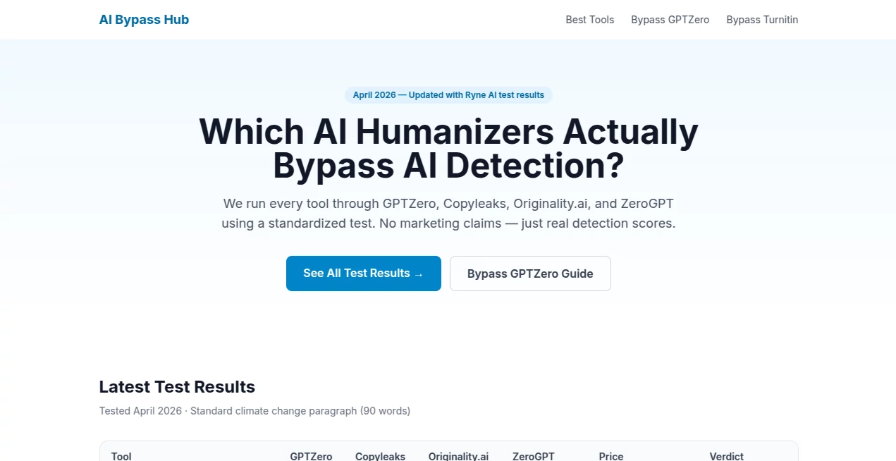 Screenshot of AI Bypass Hub – An AI tool in the ,AI Detector ,AI Content Generator ,AI Rewriter ,AI Writing Assistants  category, showcasing its interface and key features.