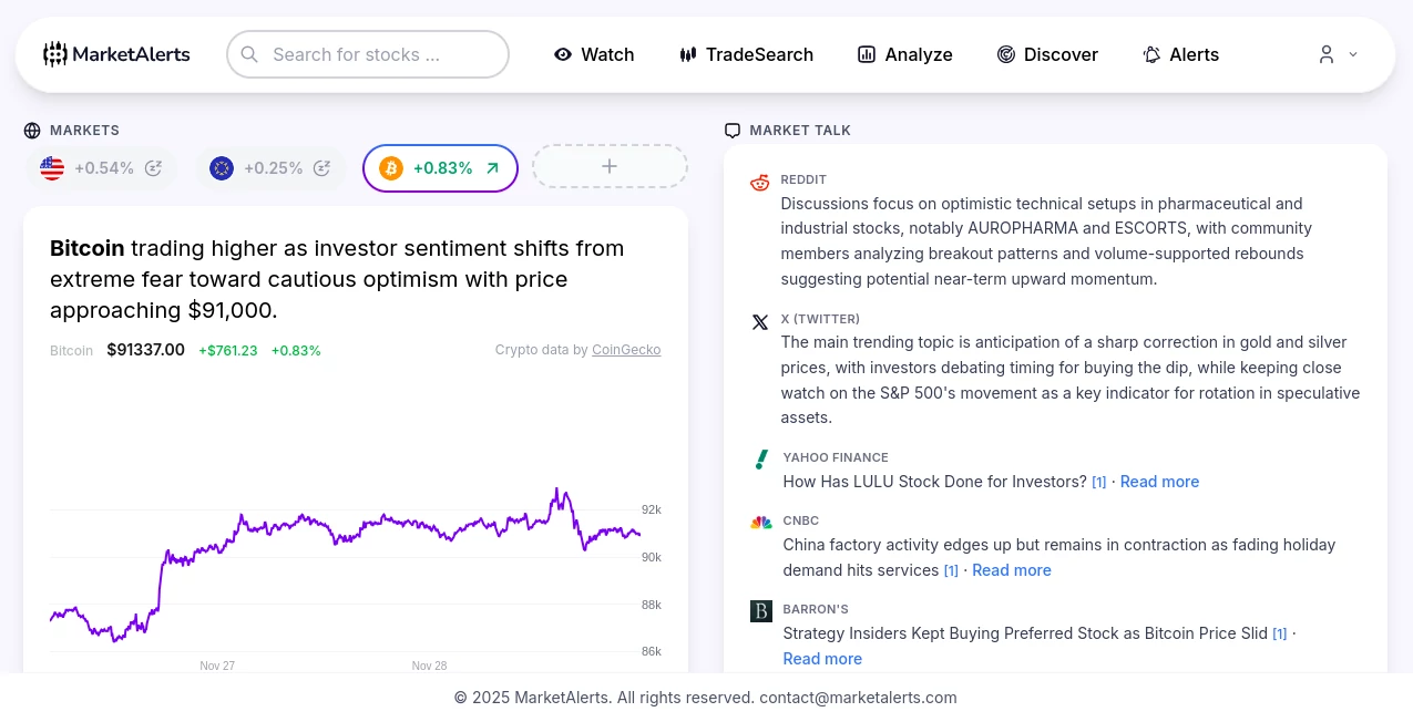 Screenshot of MarketAlerts – An AI tool in the ,AI Research Tool ,AI Trading Bot Assistant ,AI Investing Assistant ,AI Analytics Assistant  category, showcasing its interface and key features.