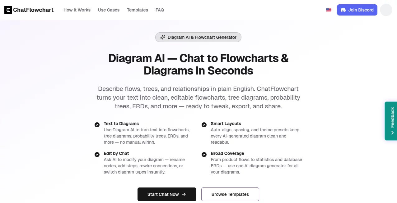 Screenshot of ChatFlowchart – An AI tool in the ,AI Workflow Management ,AI Mind Mapping ,AI Research Tool ,AI Developer Tools  category, showcasing its interface and key features.