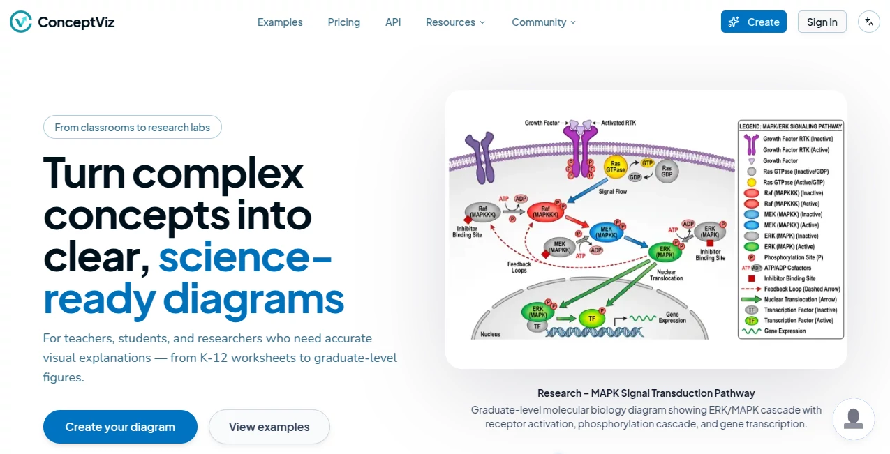Screenshot of ConceptViz – An AI tool in the ,AI Design Generator ,AI Education Assistant ,AI Productivity Tools ,AI Diagram Generator  category, showcasing its interface and key features.