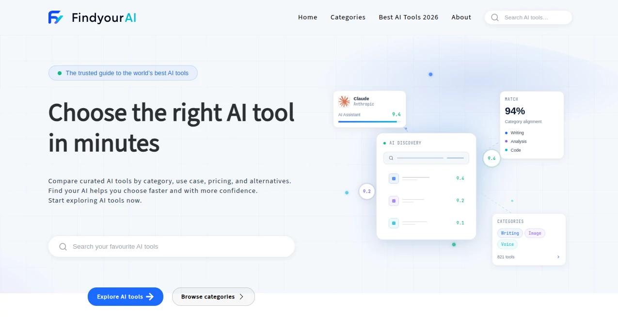 Screenshot of FindyourAI – An AI tool in the ,AI Tools Directory  category, showcasing its interface and key features.