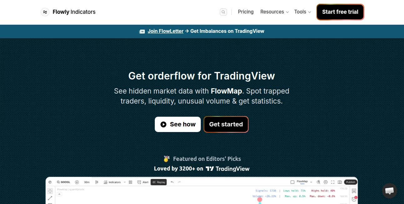 Screenshot of Flowly Indicators – An AI tool in the ,AI No-Code & Low-Code ,AI Productivity Tools ,AI Team Collaboration ,AI Workflow Management  category, showcasing its interface and key features.