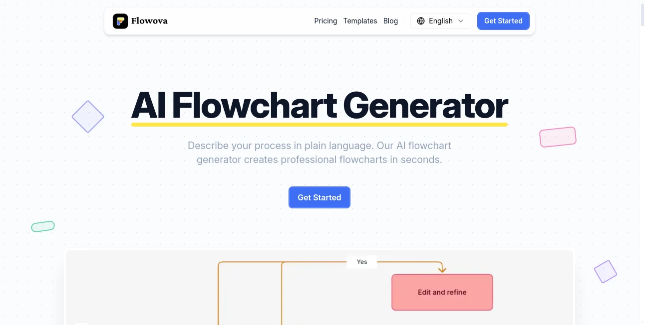 Screenshot of Flowova – An AI tool in the ,AI Workflow Management ,AI SOP ,AI Project Management ,AI Diagram Generator  category, showcasing its interface and key features.