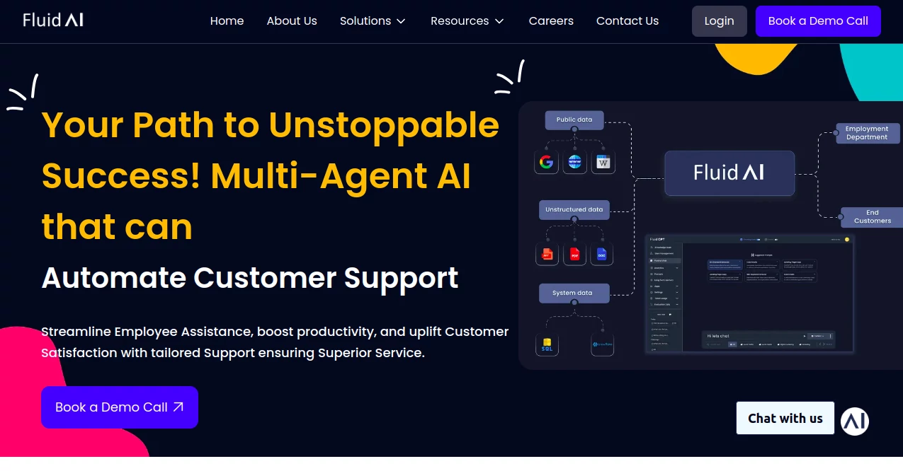 Screenshot of Fluid AI – An AI tool in the ,AI Customer Service Assistant ,AI Productivity Tools ,AI Team Collaboration ,AI Workflow Management  category, showcasing its interface and key features.