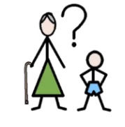 How Old Do I Look? - Guess Your Age by Face