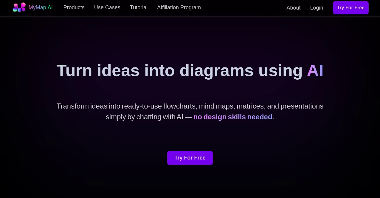 Screenshot of MyMap.AI – An AI tool in the ,AI Diagram Generator ,AI Productivity Tools ,AI Mind Mapping ,AI Presentation Generator  category, showcasing its interface and key features.