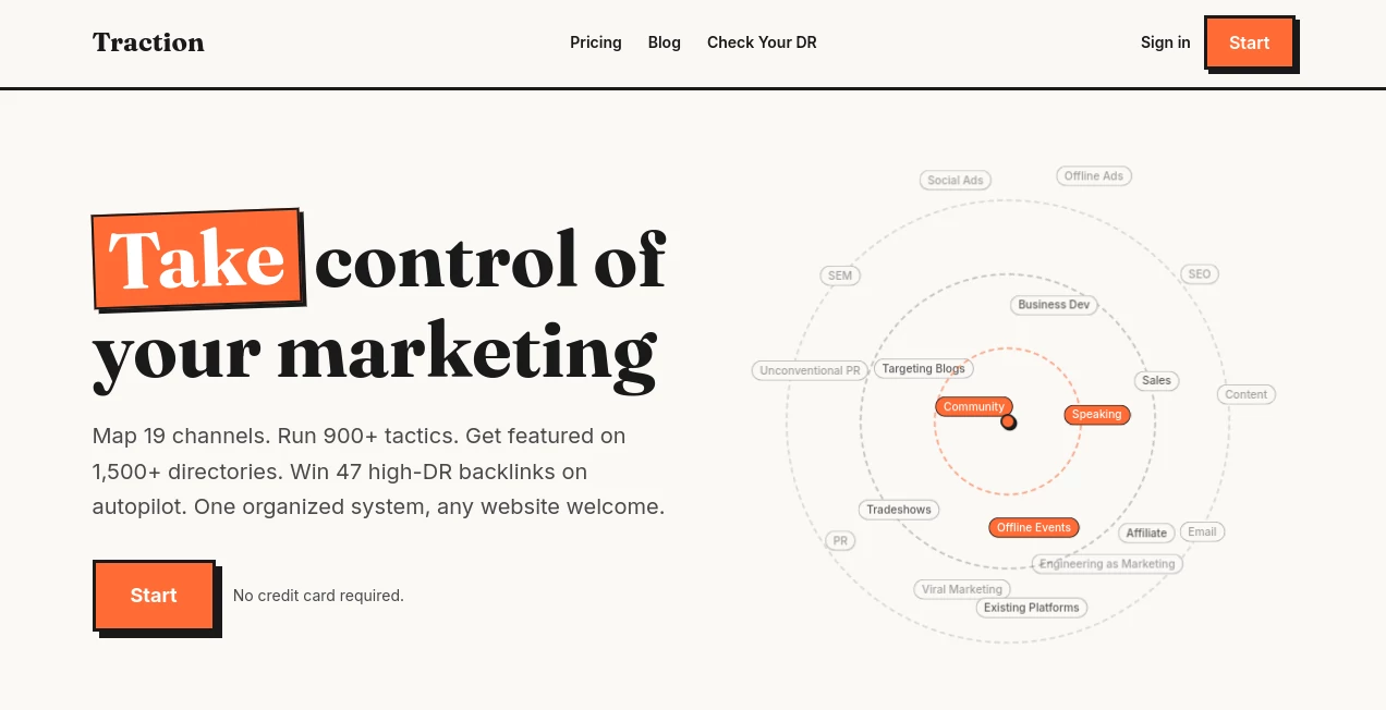 Screenshot of OnlyTraction – An AI tool in the ,AI SEO Assistant ,AI Marketing Plan Generator ,AI Analytics Assistant ,Business  category, showcasing its interface and key features.