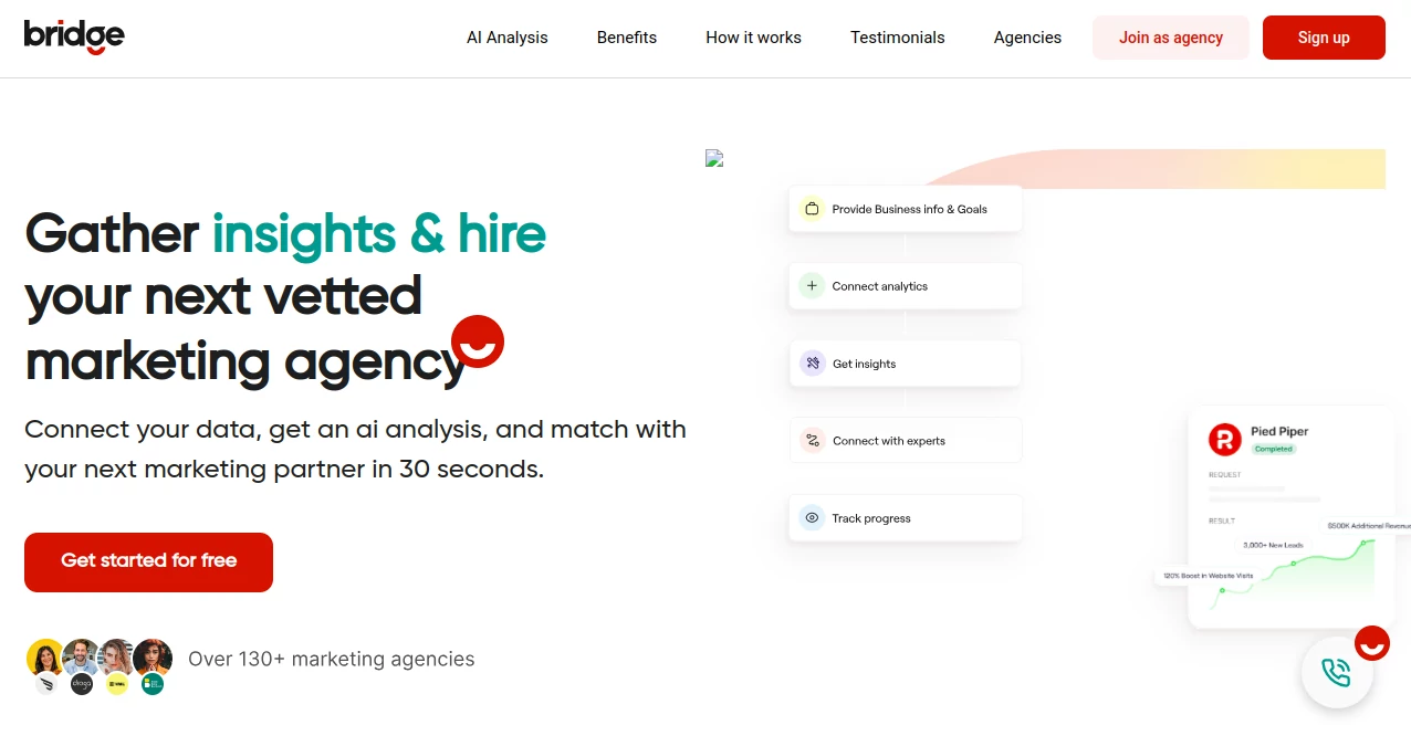 Screenshot of Bridge – An AI tool in the ,AI Chatbot ,AI Dating Assistant ,Life Assistant  category, showcasing its interface and key features.