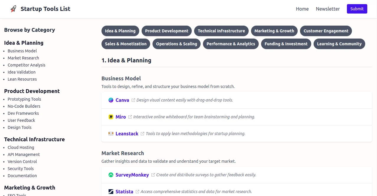 Screenshot of Startup Tools List – An AI tool in the ,AI Tools Directory  category, showcasing its interface and key features.