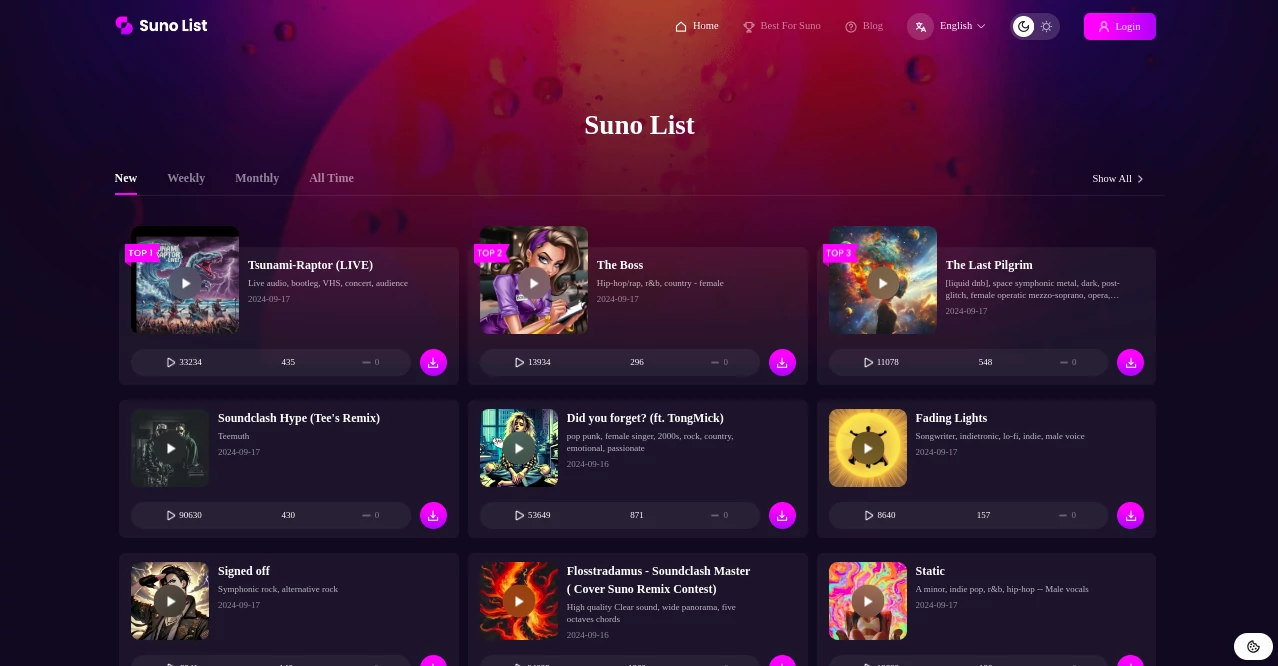 Screenshot of Suno list – An AI tool in the ,Other  category, showcasing its interface and key features.