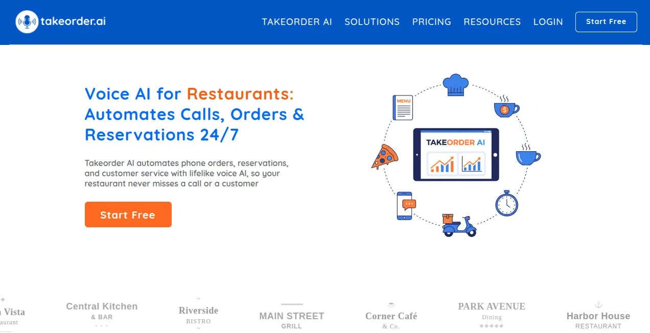 Screenshot of Takeorder Ai – An AI tool in the ,AI Customer Service Assistant ,AI Workflow Management  category, showcasing its interface and key features.