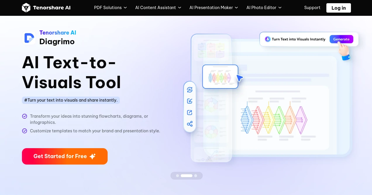 Screenshot of Tenorshare AI – An AI tool in the ,AI Rewriter ,AI PDF ,AI Diagram Generator ,AI Documents Assistant  category, showcasing its interface and key features.
