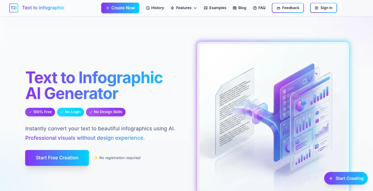 Screenshot of T29 – An AI tool in the ,AI Content Generator ,AI Design Generator ,AI Presentation Generator ,AI Diagram Generator  category, showcasing its interface and key features.