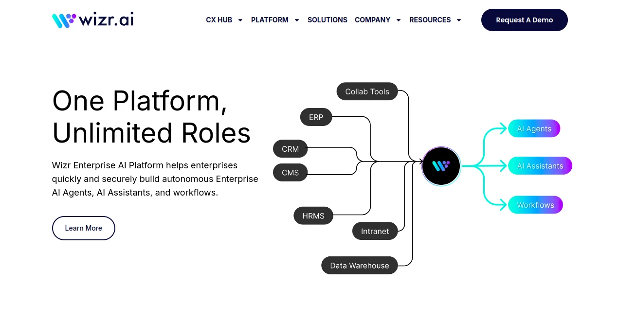 Screenshot of Wizr AI – An AI tool in the ,AI Customer Service Assistant ,AI Legal Assistant ,AI Workflow Management ,AI Document Extraction  category, showcasing its interface and key features.