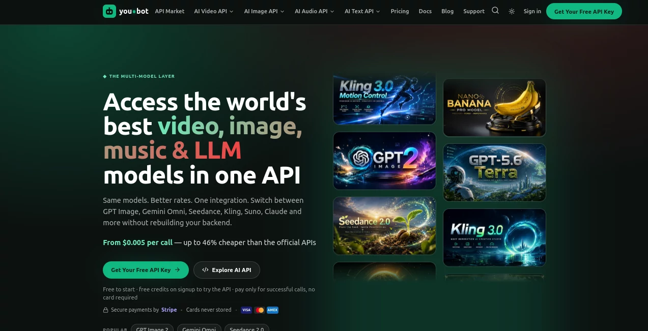 Screenshot of You.bot – An AI tool in the ,AI Image to Video ,AI API Design ,Large Language Models (LLMs) ,AI Developer Tools  category, showcasing its interface and key features.